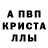Дистиллят ТГК концентрат Vania Morris